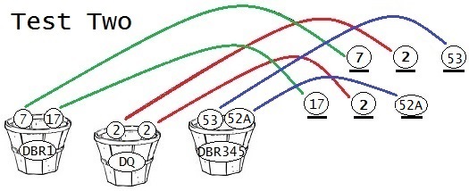 Combining Alleles 17-2-52A